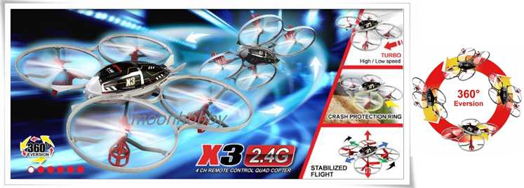 LinParts.com - SYMA X3 RC Quadcopter