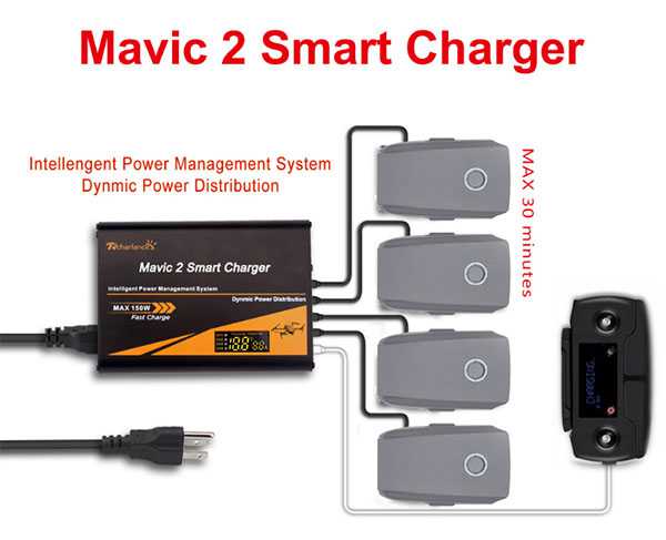 LinParts.com - DJI Mavic 2 Drone Spare Parts: Intelligent dynamic charging 1-charge-5 while charging 4 batteries - Click Image to Close