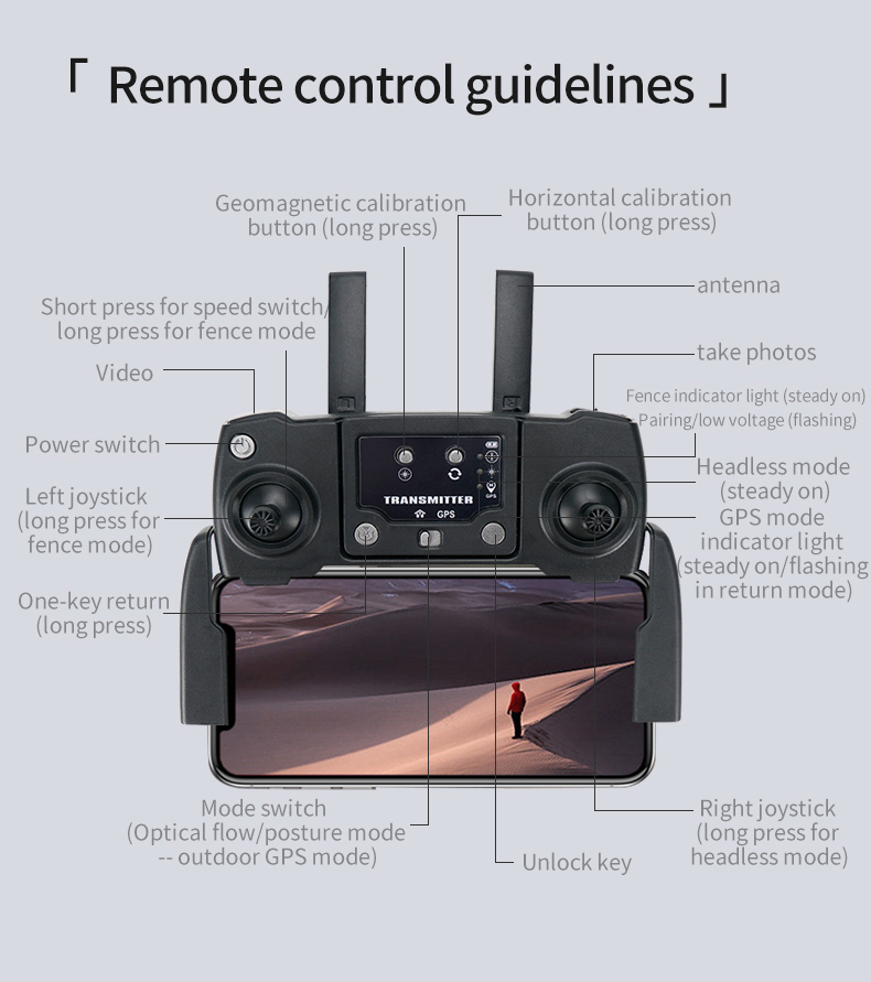 JJRC X21 4K obstacle avoidance GPS aerial photography RC Drone