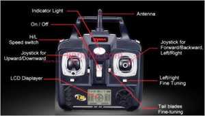 (image for) SYMA F1 Spare Parts: Remote Control\Transmitter