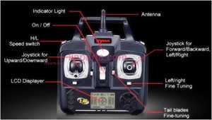SYMA S32 Spare Parts: Remote Control\Transmitter